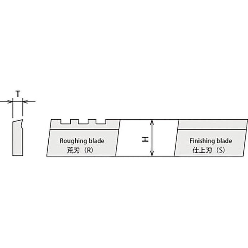 58.0(A-23RS) ニュースーパードリル 標準ヘッド用貫通刃 1セット 聖和 