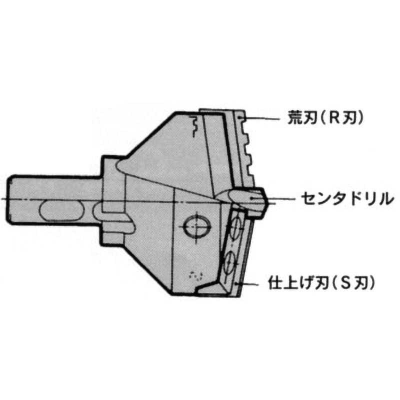 B-26.5RS(65.0-73.0) ニュースーパードリル 標準ヘッド用付属刃 1セット 聖和精機 【通販モノタロウ】