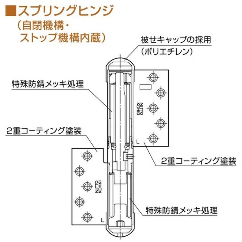 113L-B-PC オートヒンジ 100PCシリーズ 113-PC型 1組 日東工器 【通販モノタロウ】