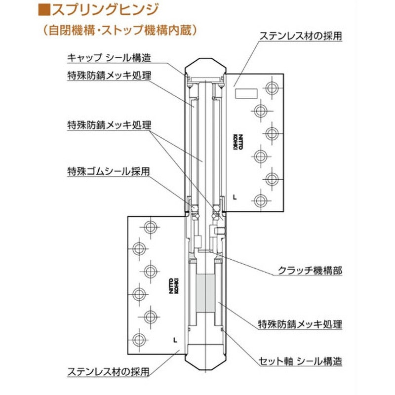 733R オートヒンジ 700シリーズ 733型 1組 日東工器 【通販モノタロウ】