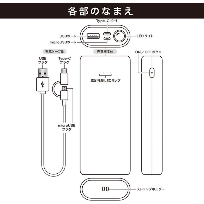 QX-057BK LEDライト付き モバイルバッテリー 2in1ケーブル付属 1 QX-057BK LEDライト付き モバイルバッテリー 2in1ケーブル付属 1