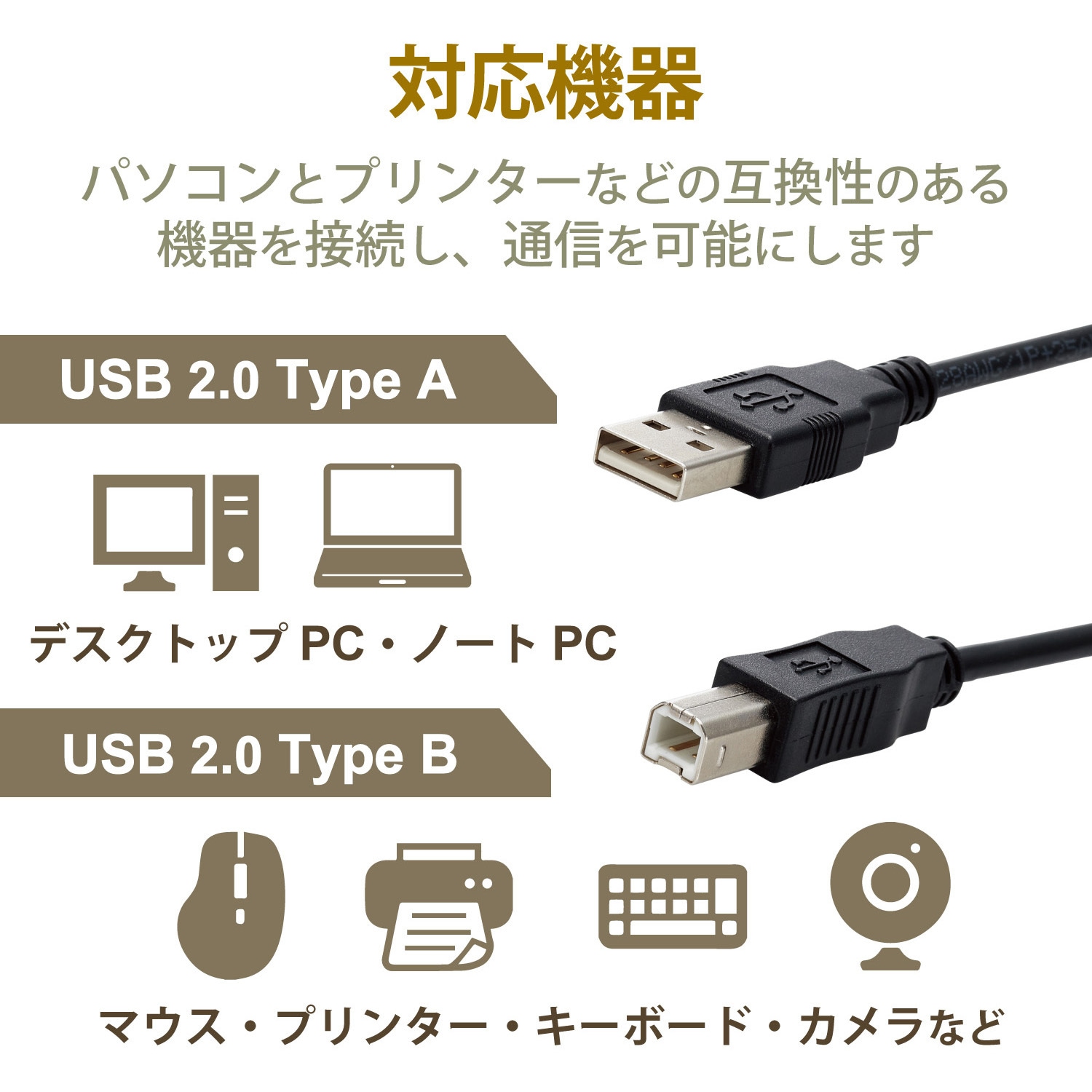 U2C-AB10BK/ID USBケーブル ( USB A - USB B ) USB2.0 RoHS指令準拠 UL
