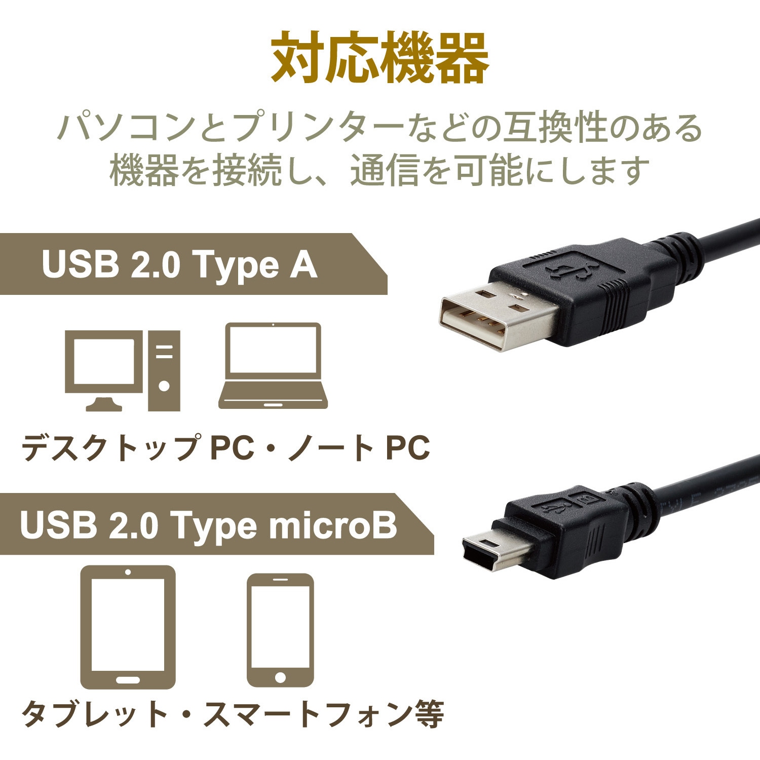 U2C-AM10BK/ID USBケーブル ( USB A - miniB ) USB2.0 RoHS指令準拠 UL