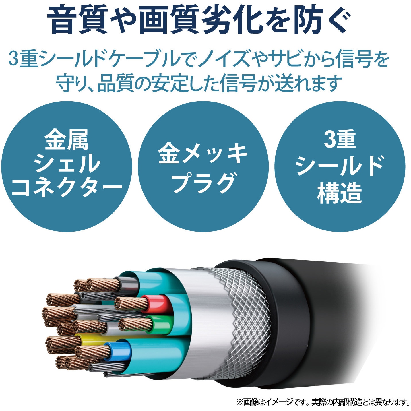 CAC-HD1450BK/ID HDMIケーブル 4K 30p 金メッキ (タイプA・19ピン