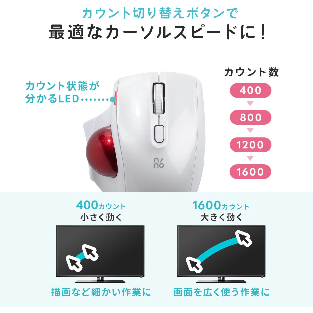 400-MAWTB180BK レーザートラックボール サンワダイレクト 無線 【通販 