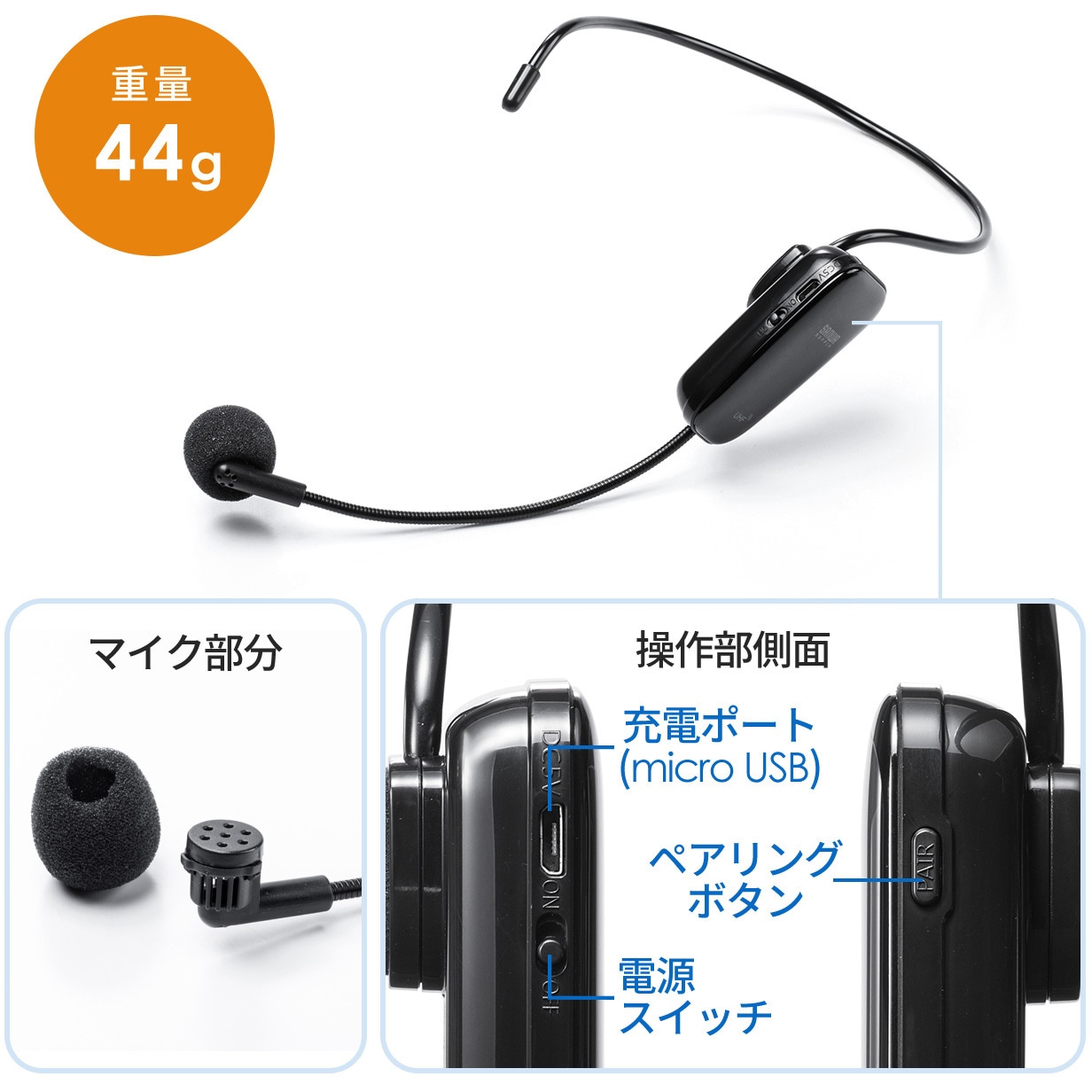 400-SP079HM1 ヘッドマイク 1個 サンワダイレクト 【通販モノタロウ】