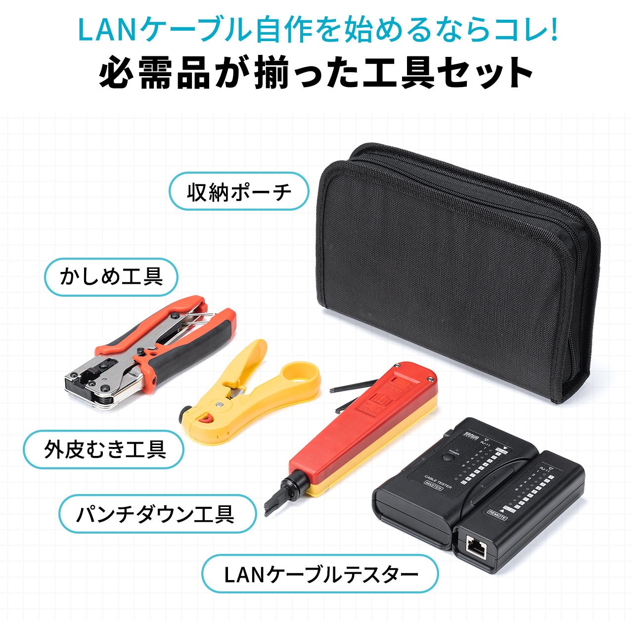 500-LANKIT1 LANケーブル自作工具キット サンワダイレクト 1本 500