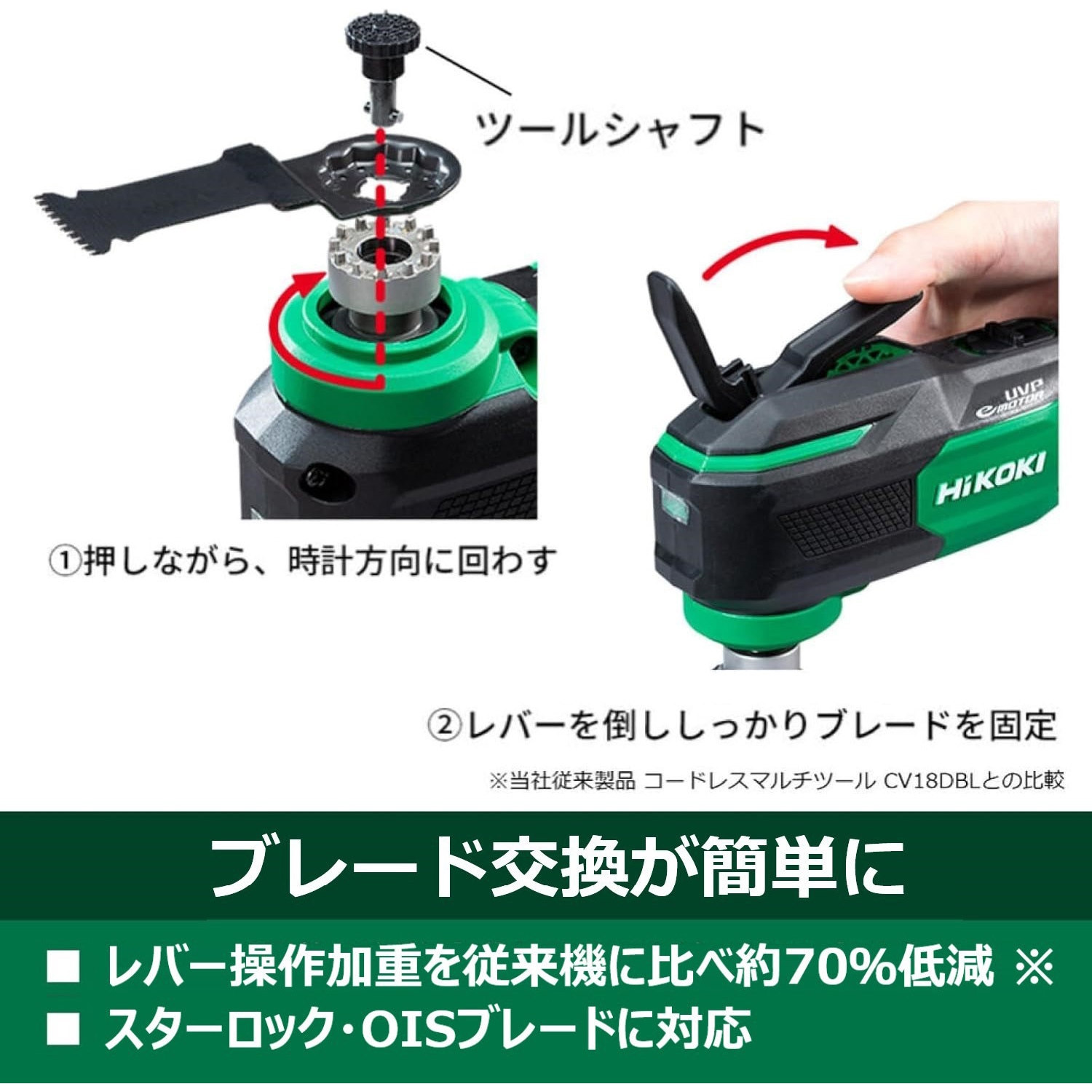 未使用 HiKOKI（旧日立工機） 充電式マルチツール CV14DBL(LYPK) 14.4V6.0Ah 2025年最新Yahoo!オークション -マルチツール 日立工機の中古品