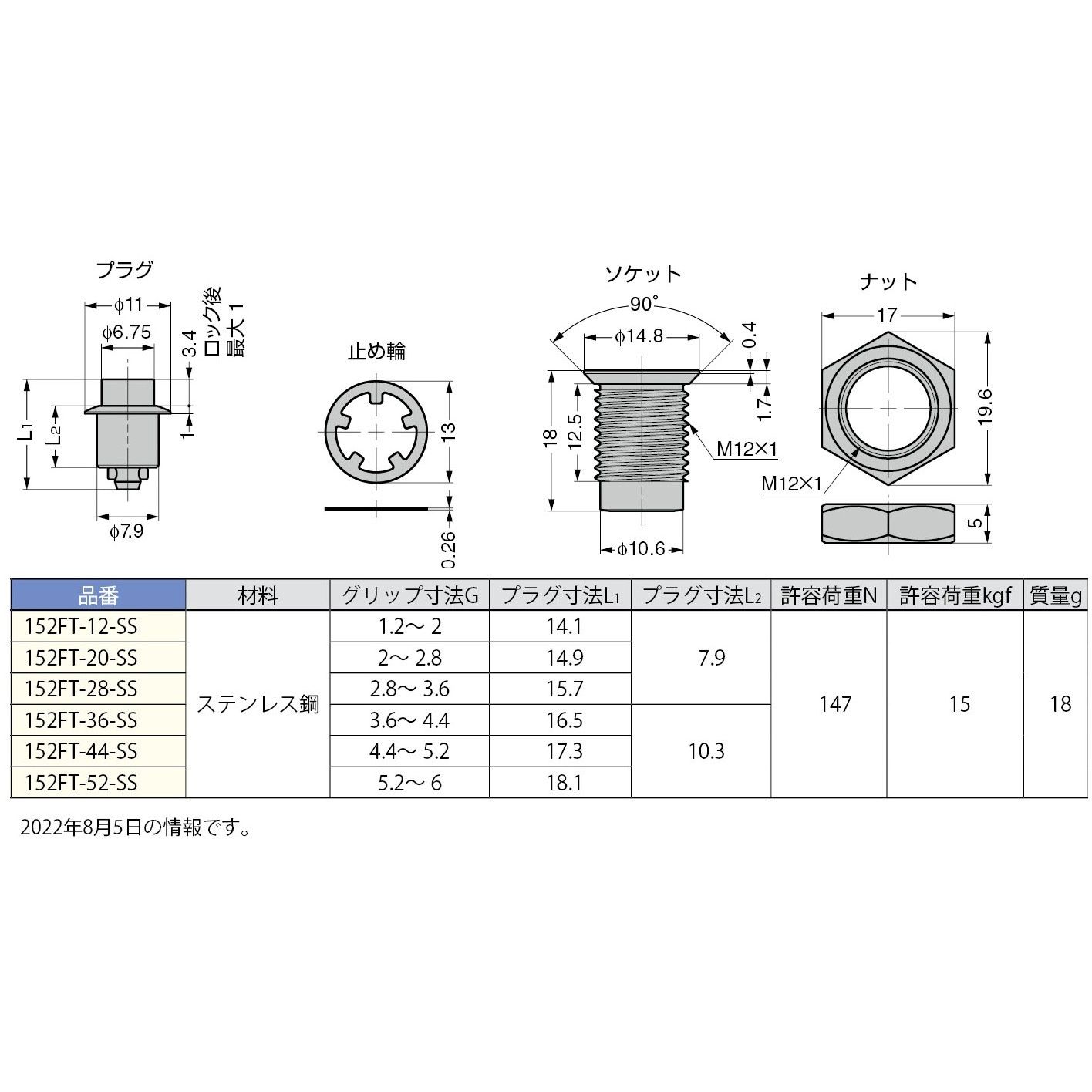 152FT-12-SS オールステンレス鋼製カムロックファスナー152FT型