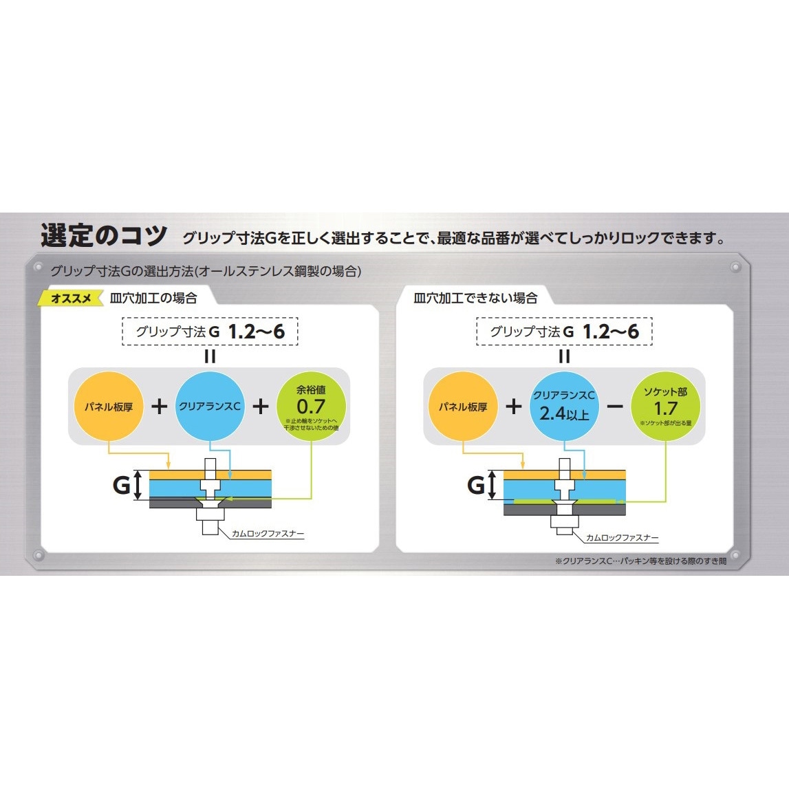 Amazon | Pearl Demonatorシリーズ ドラムペダル ツインペダル