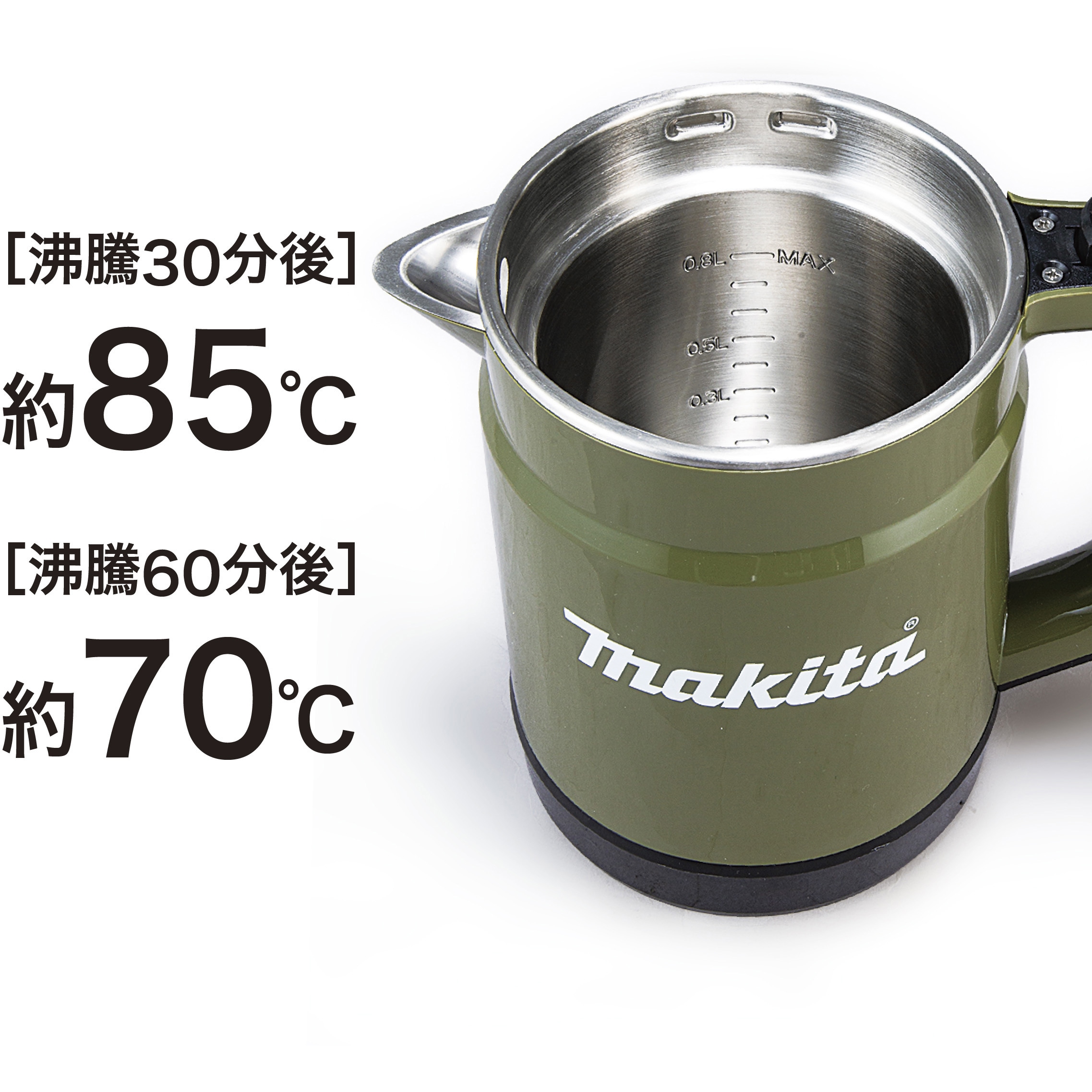 Makita XGT 電気ケトル オリーブグリーン