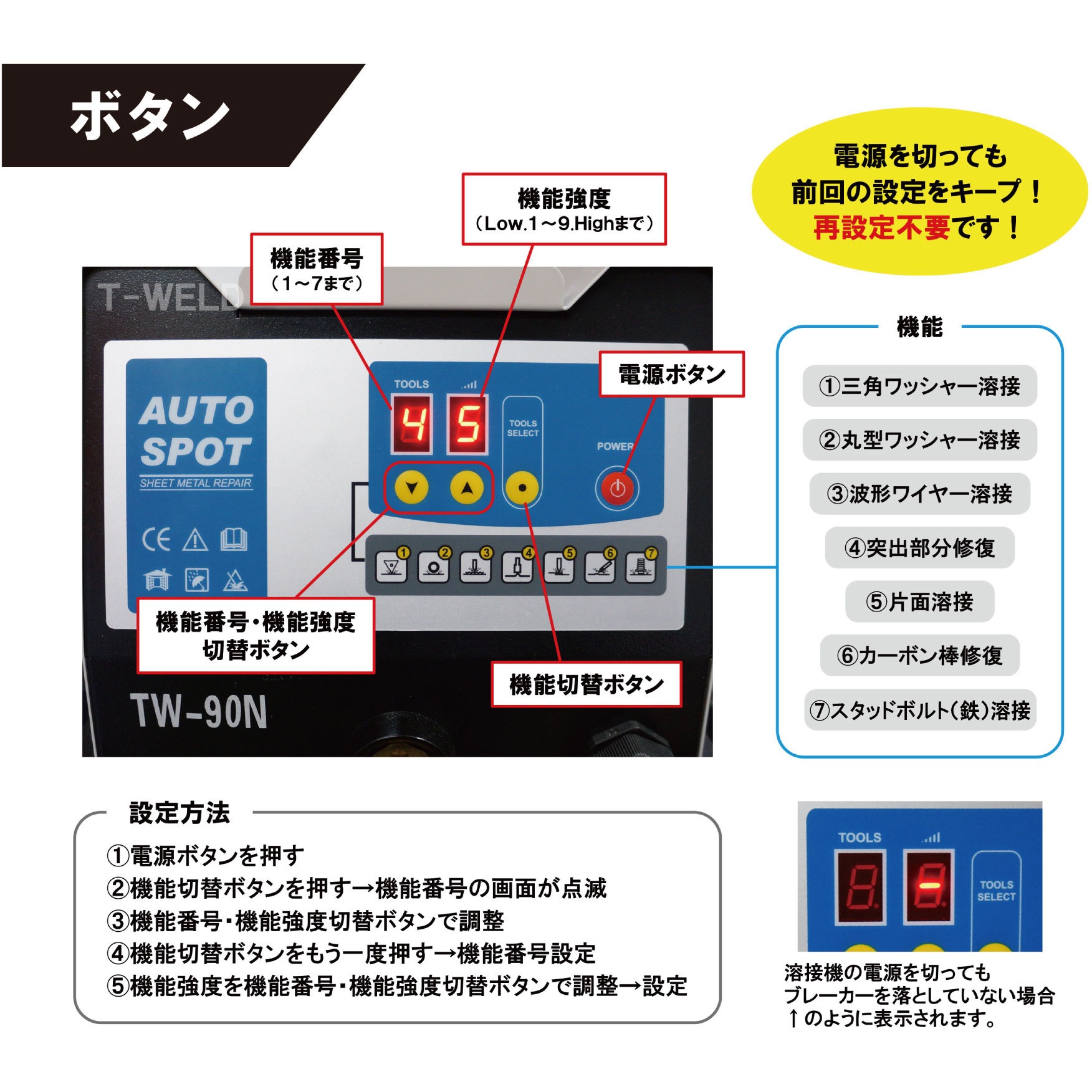 TW-90N スタッド溶接機 1箱(1本) 東安 【通販モノタロウ】