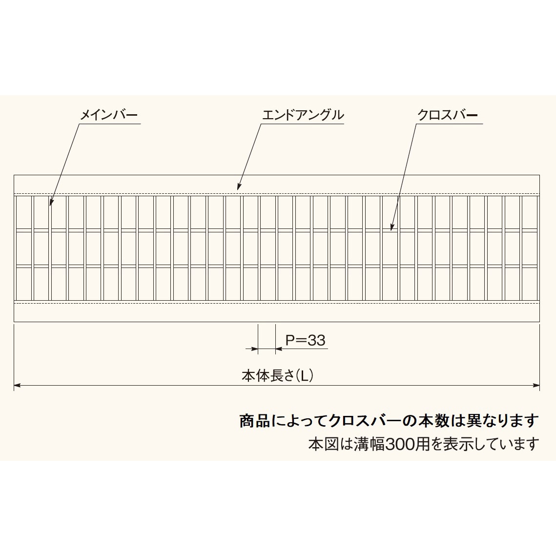 U-19-30A みぞぶたツバ付き イズミ 溶融亜鉛メッキ仕上 ピッチ33mm