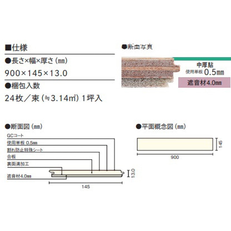 FJ3603-B グランドフローリング L-45 ウッドワン 幅145mm長さ900mm厚さ