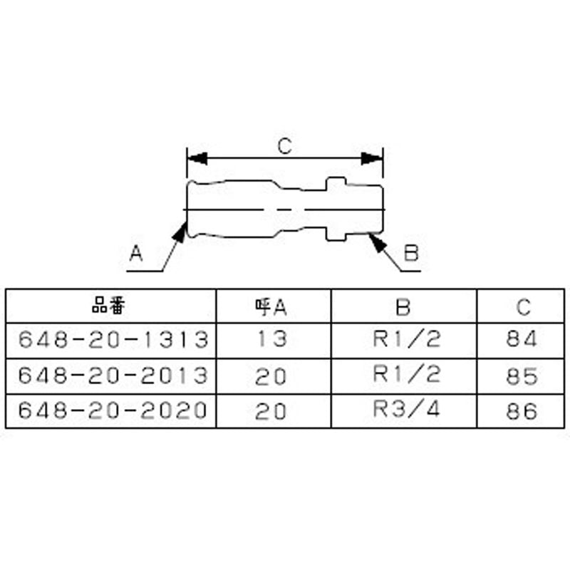648-20-1313 外ネジアダプター 1個 カクダイ 【通販モノタロウ】