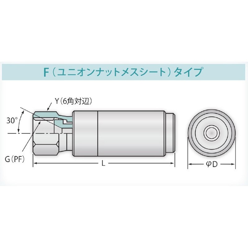 FR04F セルフット口金具 F(ユニオンナットメスシートタイプ)(FK