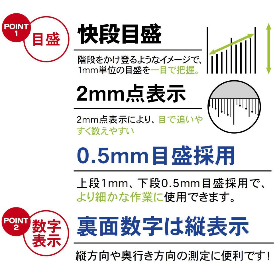 chierinOH102 接着 厚手 スーパーハードロール発送特価 10m たのめーる】新潟精機 シルバースケール快段目盛150mm SV-150KD