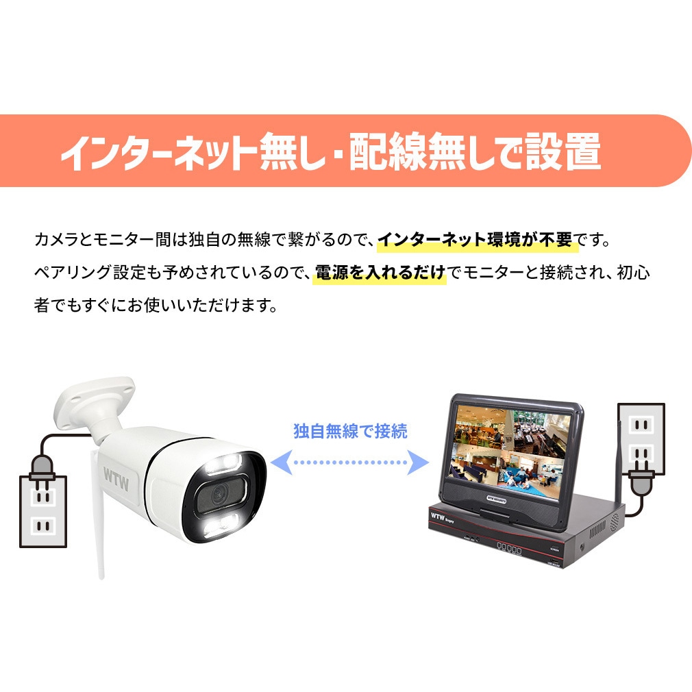 WTW-EG2081LGX-8TB+WTW-E2600GPWXx8 WTW塚本無線 Wi-Fi無線式