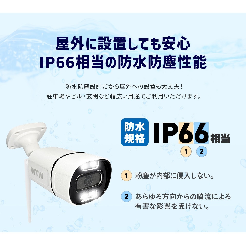 WTW-EG2081LGX-2TB+WTW-E2319SFWXx4 WTW塚本無線 Wi-Fi無線式 モニター
