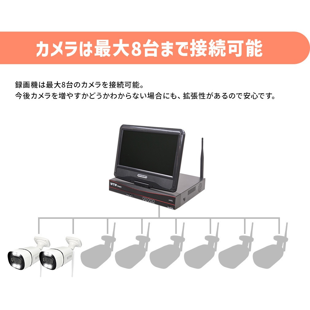 新品未使用　防犯カメラ4台や無線式モニター付きセット　2TBハードディスク付き WTW-EG2081LGX-2TB+WTW-E2319SFWXx4 WTW塚本無線 Wi-Fi無線式 モニター