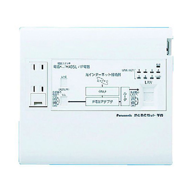 Panasonic WTJ5045K  宅内LANパネルまとめてねットギガ WTJ5045K 宅内LANパネルまとめてねットギガ WTJシリーズ 1個
