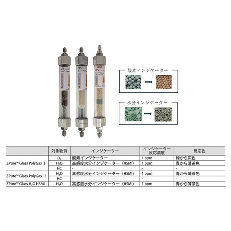 カリ出品 CAINZ-DASH】ヤマト産業 ガス切断器 中型アセチレン用 火口付