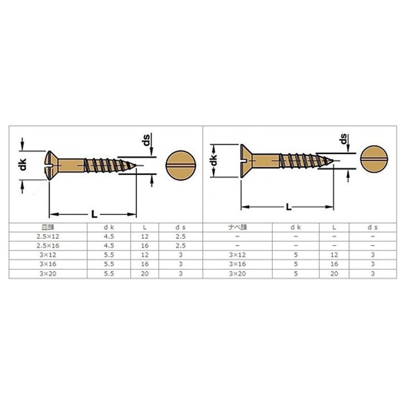 真鍮マイナス木ネジ 皿頭 10本入 1セット(10本) STAX TOOLS 【通販