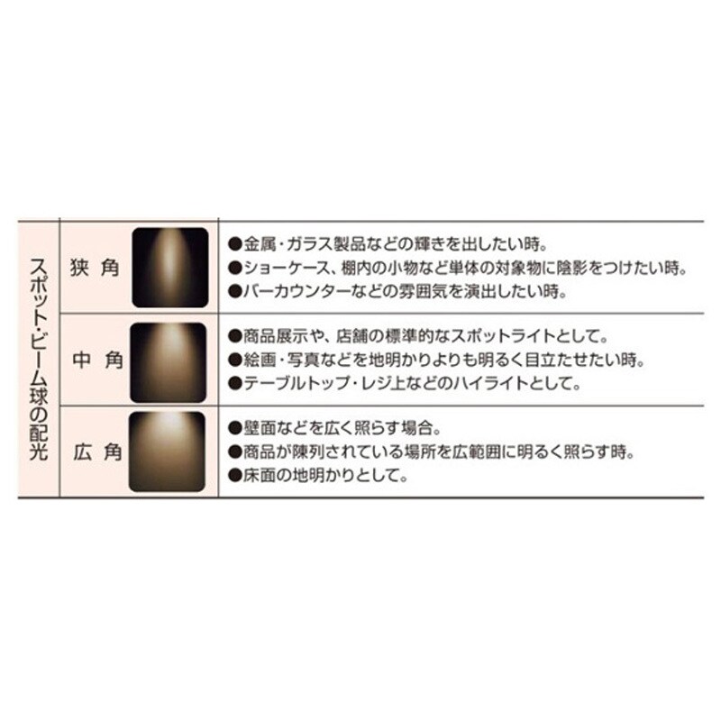 61-802-90-7 LED電球 ハロゲンランプ60W形相当 10個 1セット(10 61-802-90-7 LED電球 ハロゲンランプ60W形相当 10個 1セット(10