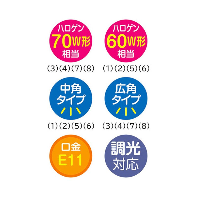 61-802-90-7 LED電球 ハロゲンランプ60W形相当 10個 1セット(10 61-802-90-7 LED電球 ハロゲンランプ60W形相当 10個 1セット(10