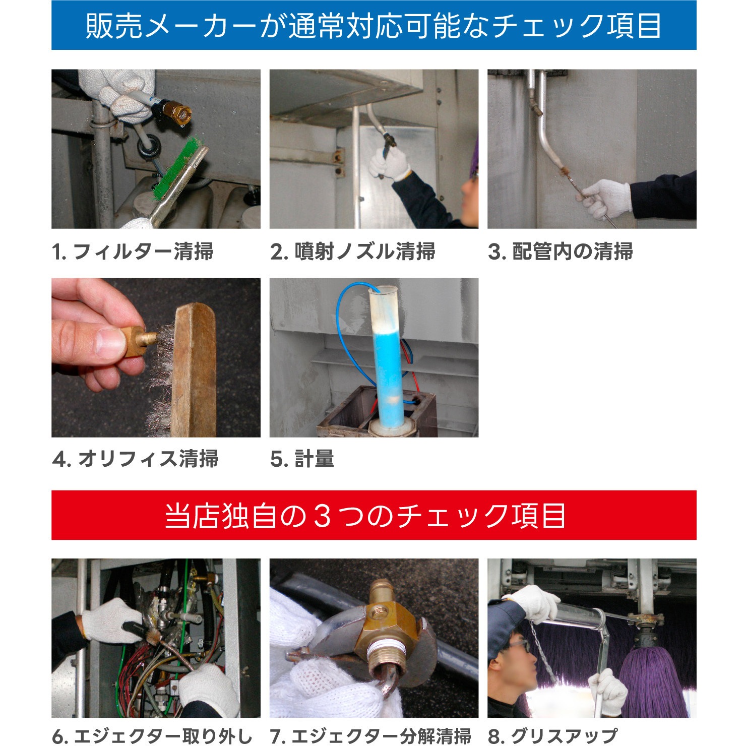 J744 洗車機溶剤 エムケー精工対応 洗車機無料メンテナンスサービス付