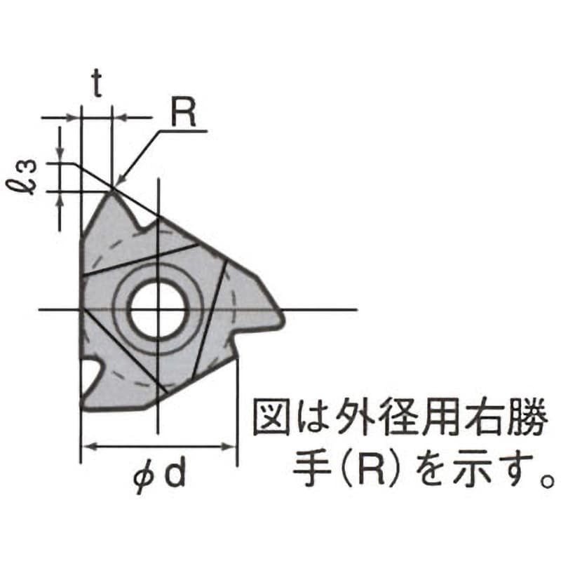 チップ 16NR