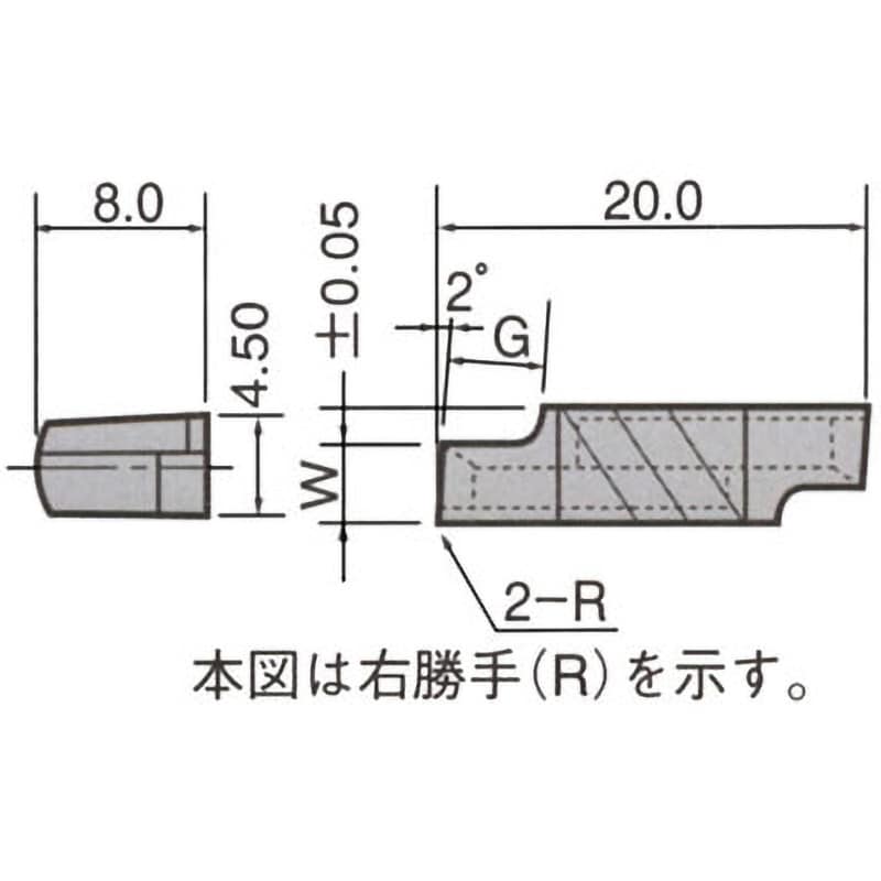 XGR6320-02 TH10 チップ XGR/L 1箱(10個) タンガロイ 【通販サイト