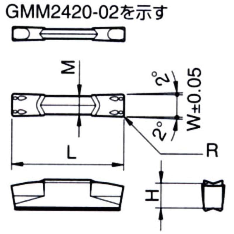 GMM8030-080MW CR9025 チップ GMM 1箱(10個) 京セラ 【通販サイト