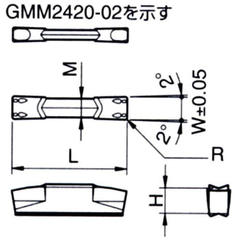 京セラ 溝入れ加工用チップ ＣＶＤコーティング ＣＲ９０２５ 10個-