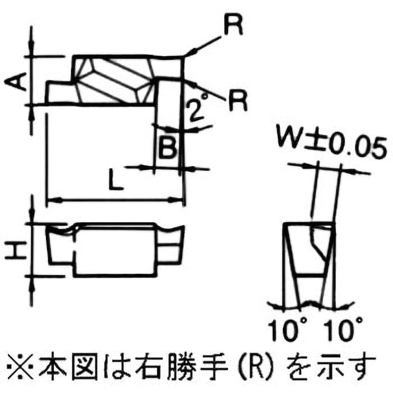 京セラ 溝入れ用チップ PVDコーティング PR930 10個 GVFL200-005AA:PR930-