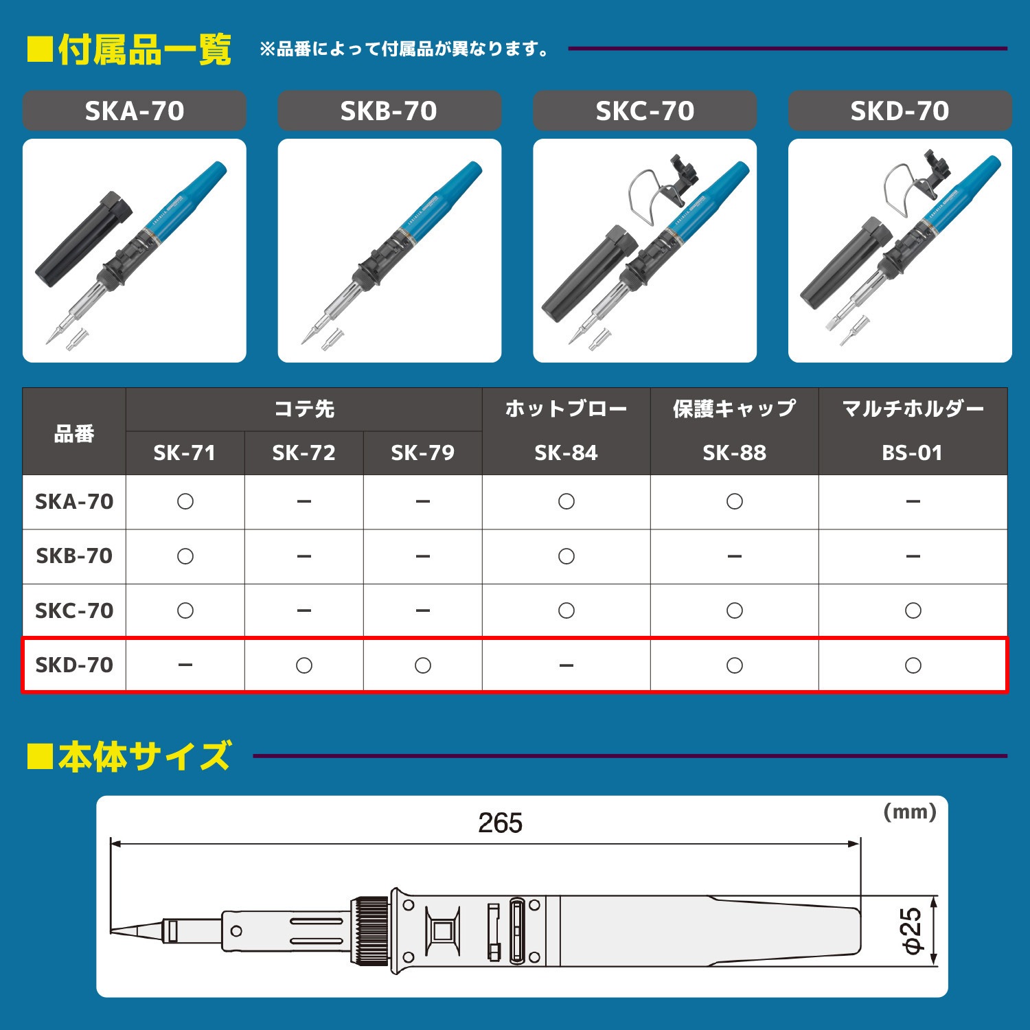 エンジニア コテライザー70Cセット SKC-70 はんだ・静電気対策用品