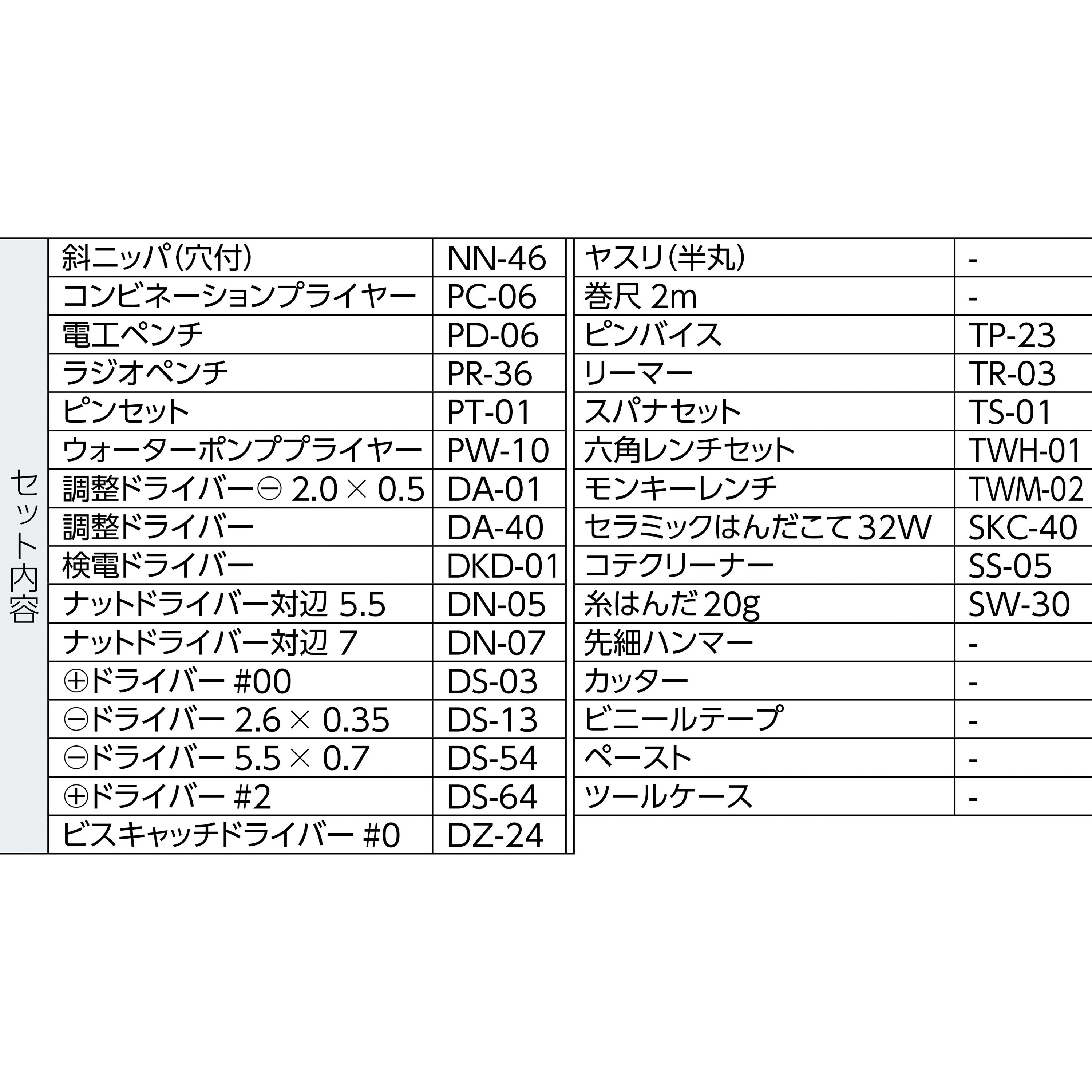 定価：49,900円　KS-10 エンジニア ツールキット 30点セット エンジニア ツールキット KS-10 ウエダ金物【公式サイト】
