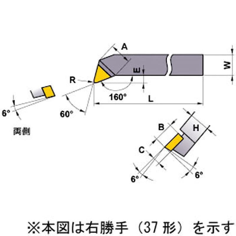 ろう付けバイト