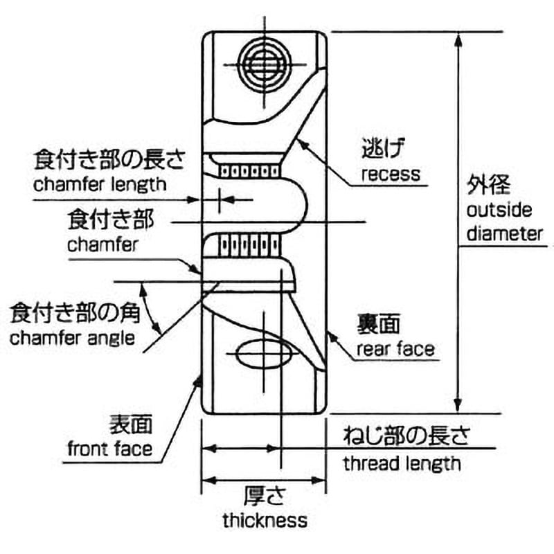 RD S 50×M16×2 一般用ねじ切り丸ダイス RD(SKS) メートルねじ(M) オーエスジー(OSG) 外径50mm - 【通販モノタロウ】