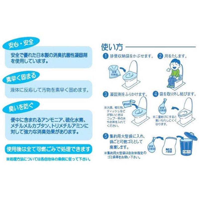 YZKT-50 非常用 配れるトイレ 備蓄トイレ 水がなくてもすぐに使える