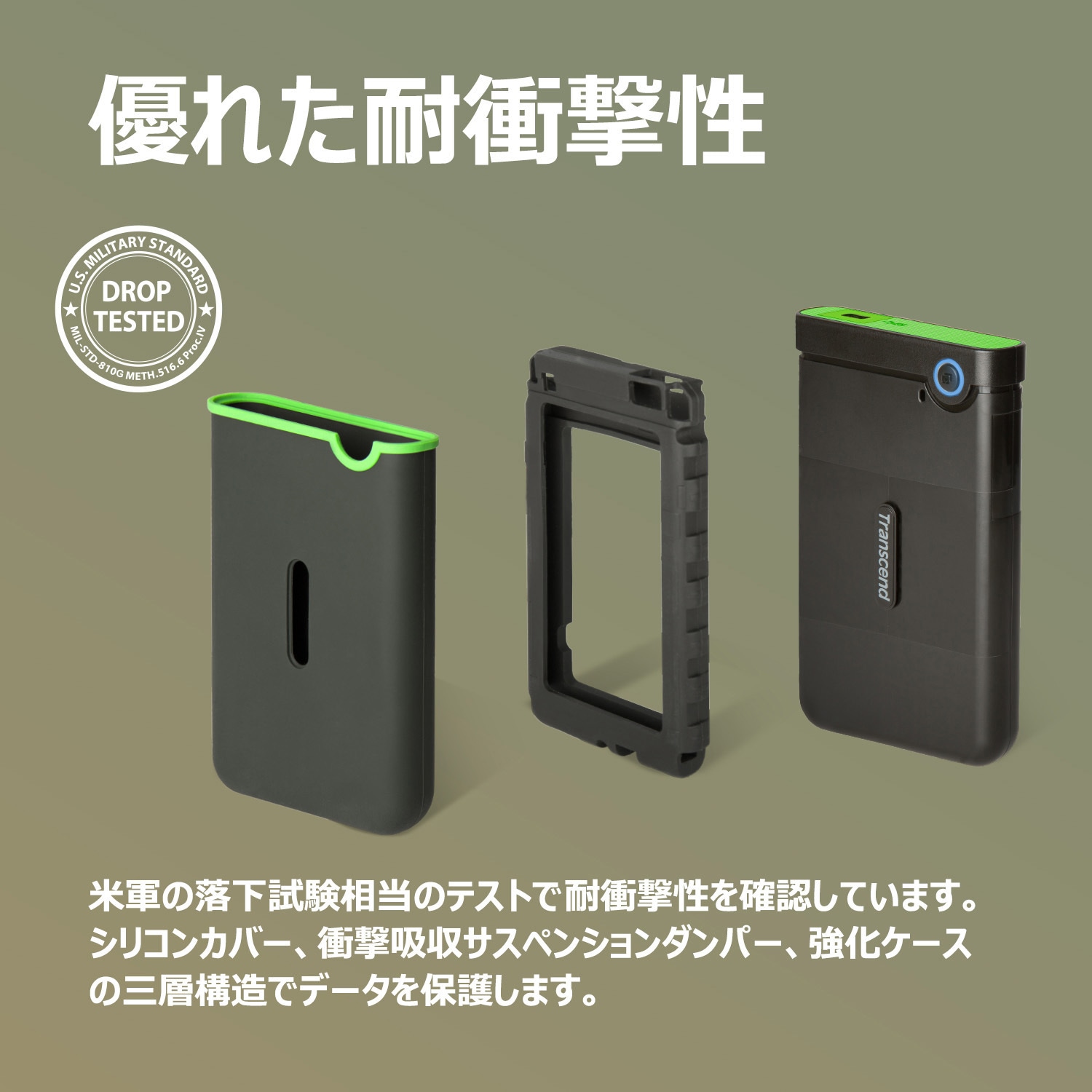 TS4TSJ25M3C ポータブルHDD 耐衝撃 USB3.1 Gen1 StoreJet 25M3