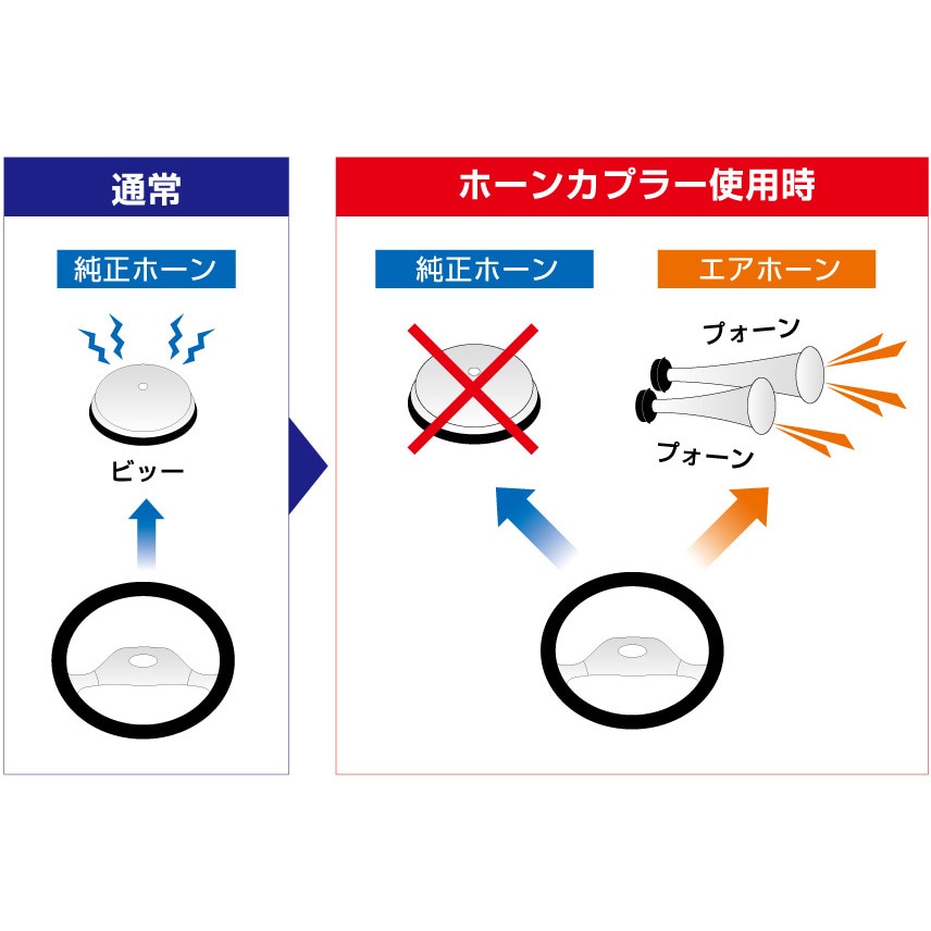 ホーン 販売 ハーネス 本来の