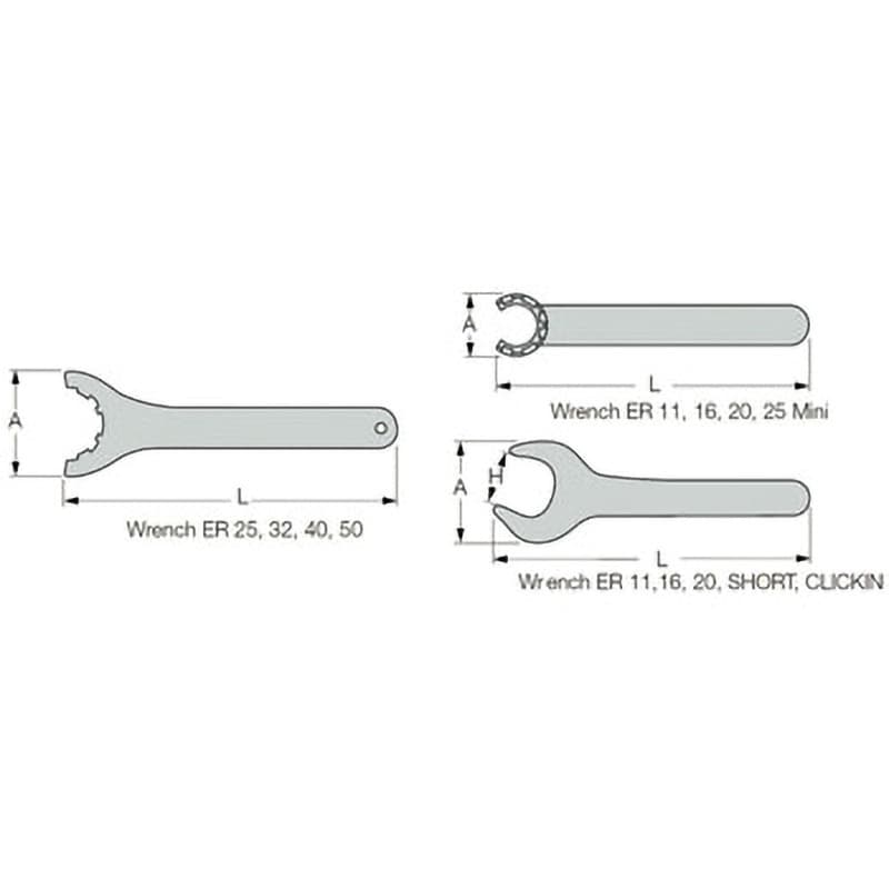 WRENCH ER20 MINI ツーリング用レンチ 1個 イスカル 【通販サイト