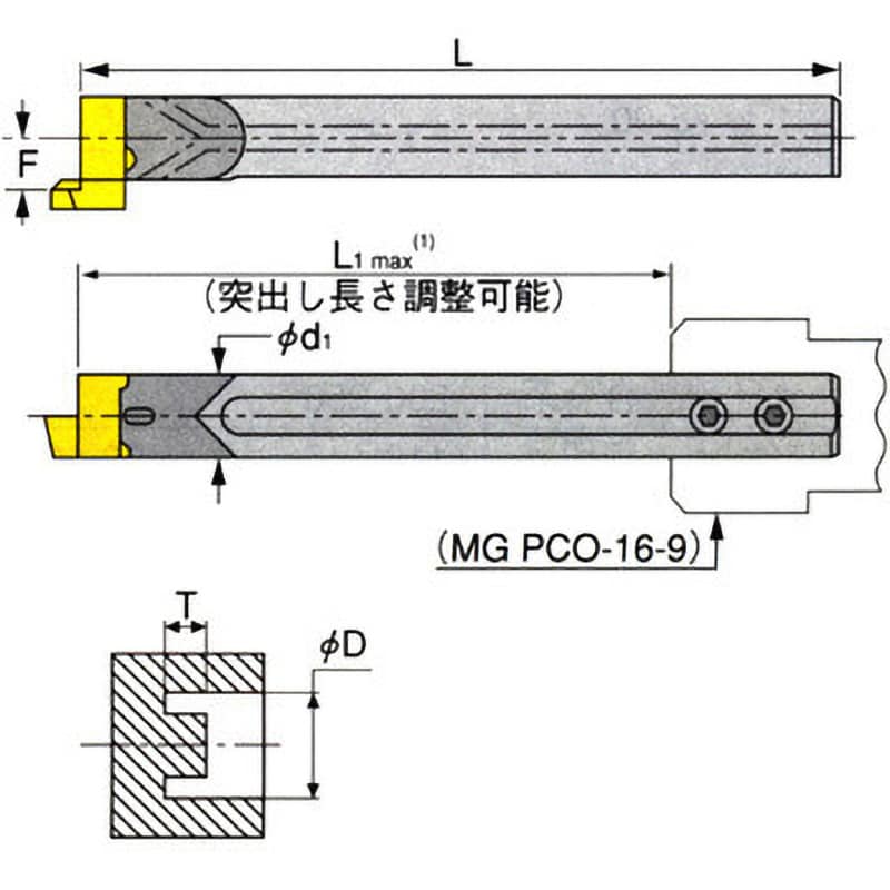 MGCH 09C ホルダ 1個 イスカル 【通販サイトMonotaRO】