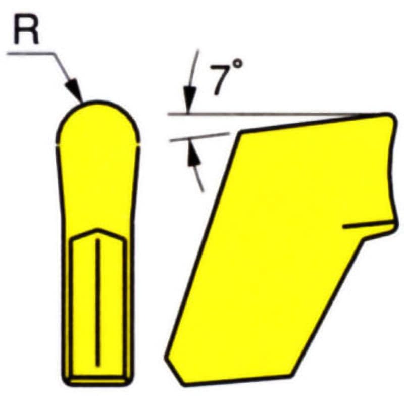 GSFU3 IC328 チップ GSFU イスカル コーナー半径1.5mm 1箱(10個)
