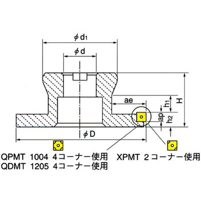 FST D100-12-27-R10 カッタ 1個 イスカル 【通販サイトMonotaRO】