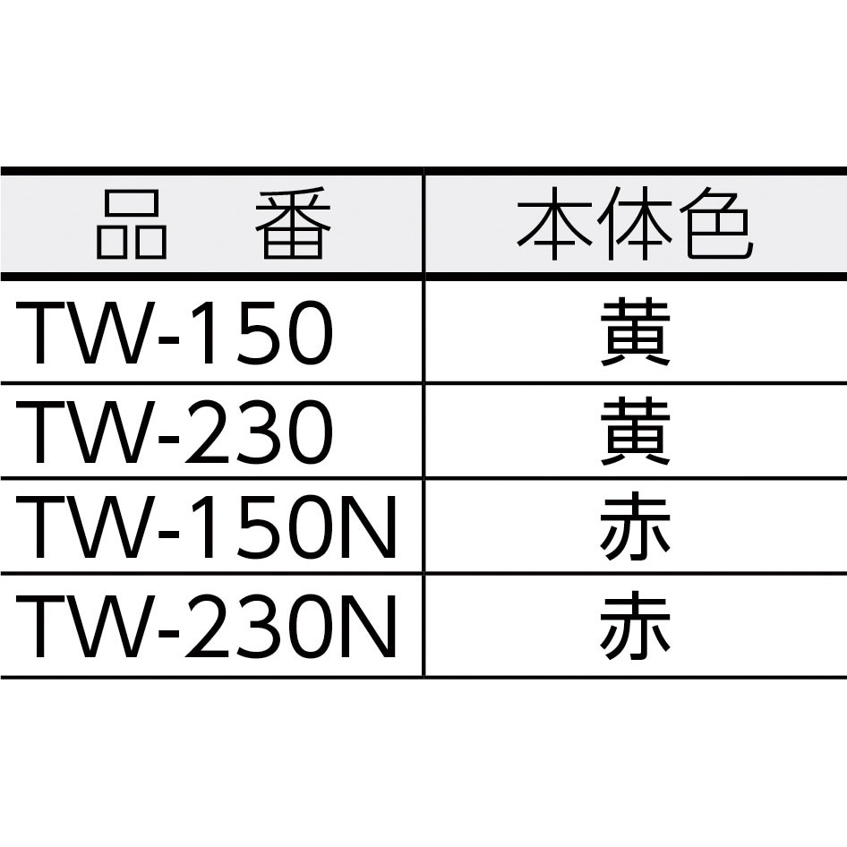 TW-230 フィルターチェンレンチ 1個 トップ工業 【通販モノタロウ】