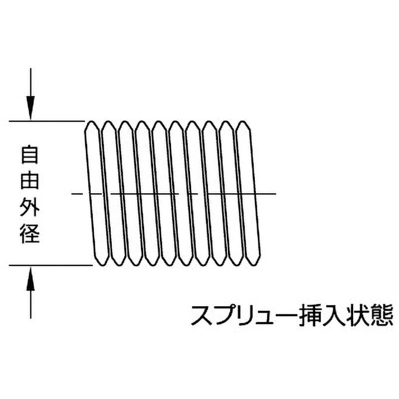 M4-0.7×1.0D メートルねじ用スプリュー 並目ねじ用 1パック(10個) 日本スプリュー 【通販モノタロウ】