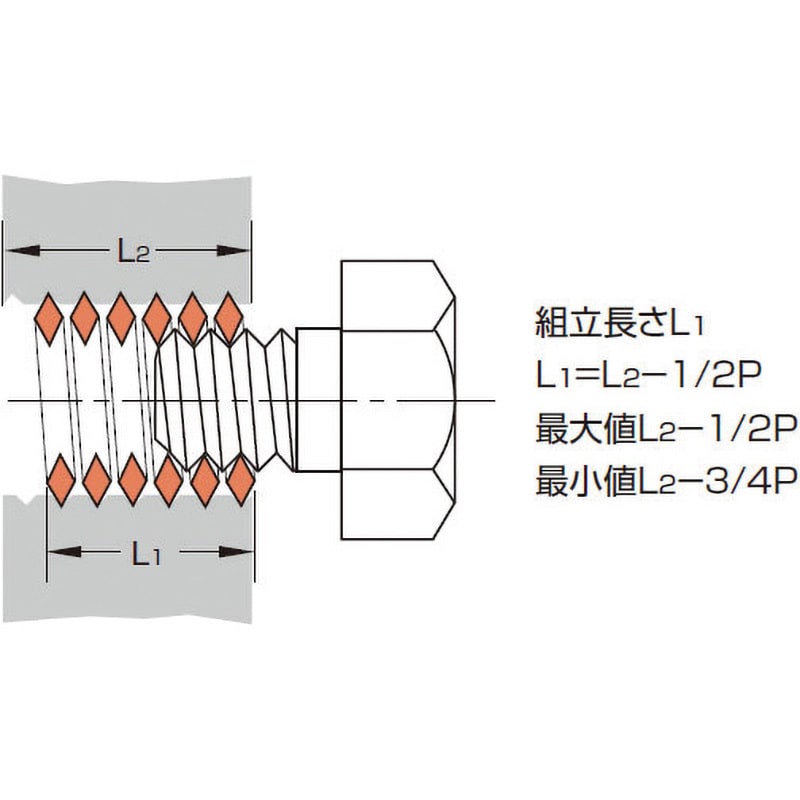 M4-0.7×1.0D メートルねじ用スプリュー 並目ねじ用 1パック(10個) 日本スプリュー 【通販モノタロウ】