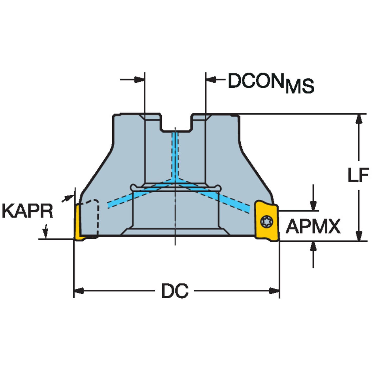 R390-080Q27-17M 90°肩削りカッター CoroMill 390-17切れ刃 アーバ取付(ミリタイプ) 1個 サンドビック  【通販モノタロウ】